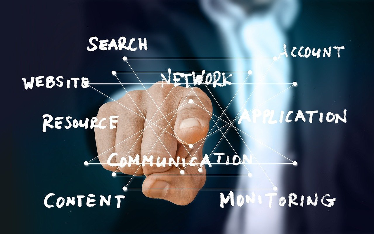 Website Design Services